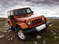 Portland Jeep Repair & Service for Milwaukie, Sunnyside, Gladstone, Gresham, Woodstock, Oak Grove, Happy Valley, Clackamas, OR